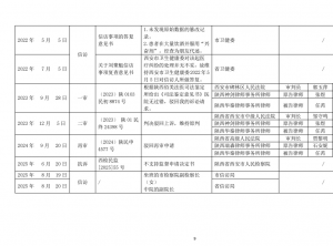 <strong>���������Ź���� ��������ά</strong>